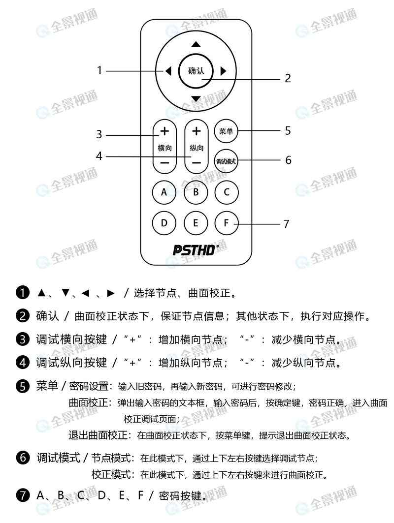 遙控器.png